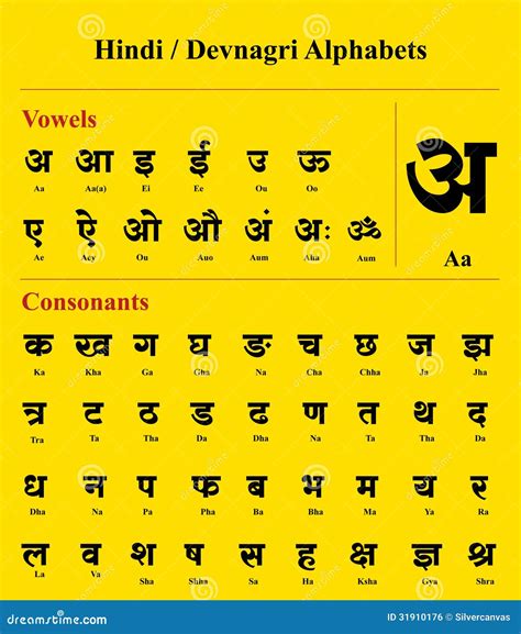 Hindi translation of 'facade' .